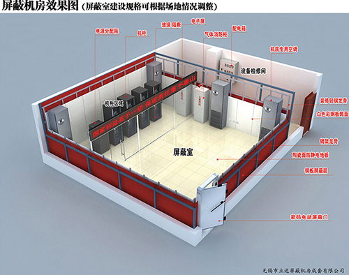 電磁屏蔽室的使用優(yōu)勢(shì)體現(xiàn)在哪些方面？